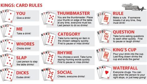 kings game rules|Kings Cup Rules: How to Play & Variations .